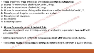 PHARMACEUTICAL JURISPRUDENCE (PJ) UNIT 1 | PDF