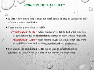 CONCEPT OF “HALF LIFE”
 ½ Life = how much time it takes for blood levels of drug to decrease to half
of what it was at equilibrium
 There are really two kinds of ½ life…
“Distribution” ½ life = when plasma levels fall to half what they were
at equilibrium due to distribution to/storage in body’s tissue reservoirs.
 “Elimination” ½ life = when plasma levels fall to half what they were
at equilibrium due to drug being metabolized and eliminated.
 It is usually the elimination ½ life that is used to determine dosing
schedules, to decide when it is safe to put patients on a new drug.
 