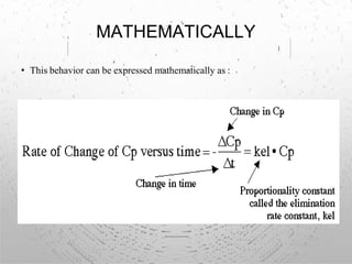 MATHEMATICALLY
• This behavior can be expressed mathematically as :
 