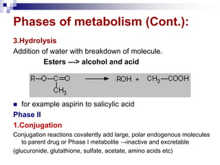 Phases of metabolism (Cont.):
3.Hydrolysis
Addition of water with breakdown of molecule.
Esters ---> alcohol and acid
 for example aspirin to salicylic acid
Phase II
1.Conjugation
Conjugation reactions covalently add large, polar endogenous molecules
to parent drug or Phase I metabolite →inactive and excretable
(glucuronide, glutathione, sulfate, acetate, amino acids etc)
 