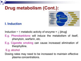 Drug metabolism (Cont.):
I. Induction
Induction ~ ↑ metabolic activity of enzyme = ↓ [drug]
E.g. Phenobarbitone will induce the metabolism of itself,
phenytoin, warfarin, etc.
E.g. Cigarette smoking can cause increased elimination of
theophylline.
E.g. alcohol
Dosing rates may need to be increased to maintain effective
plasma concentrations.
 