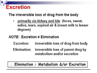 Excretion
 