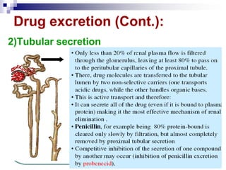 Drug excretion (Cont.):
2)Tubular secretion
-
 