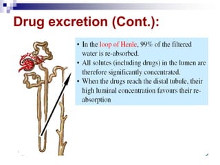 Drug excretion (Cont.):
 