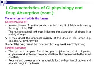 The environment within the lumen:
Gastrointestinal pH
- As we observed from the previous tables, the pH of fluids varies along
the length of the GIT.
- The gastrointestinal pH may influence the absorption of drugs in a
variety of ways:
A- It may affect the chemical stability of the drug in the lumen e.g.
penicillin G, erythromycin
B- affect the drug dissolution or absorption e.g. weak electrolyte drug
Luminal enzymes
- The primary enzyme found in gastric juice is pepsin. Lipases,
amylases and proteases are secreted from the pancreas into the small
intestine.
- Pepsins and proteases are responsible for the digestion of protein and
peptide drugs in the lumen.
I. Characteristics of GI physiology and
Drug Absorption (cont.):
 