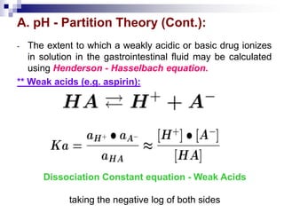 A. pH - Partition Theory (Cont.):
- The extent to which a weakly acidic or basic drug ionizes
in solution in the gastrointestinal fluid may be calculated
using Henderson - Hasselbach equation.
** Weak acids (e.g. aspirin):
Dissociation Constant equation - Weak Acids
taking the negative log of both sides
 