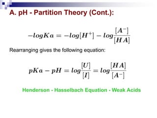 A. pH - Partition Theory (Cont.):
Rearranging gives the following equation:
Henderson - Hasselbach Equation - Weak Acids
 