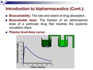 Introduction to bipharmaceutics (Cont.):
 Bioavailability: The rate and extent of drug absorption.
 Bioavailable dose: The fraction of an administered
dose of a particular drug that reaches the systemic
circulation intact.
 Plasma level-time curve:
 