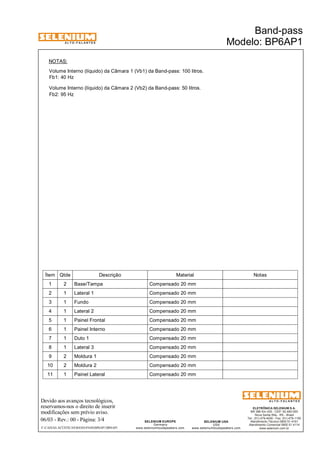 A L T O - F A L A N T E S 
NOTAS: 
Volume Interno (líquido) da Câmara 1 (Vb1) da Band-pass: 100 litros. 
Fb1: 40 Hz 
Volume Interno (líquido) da Câmara 2 (Vb2) da Band-pass: 50 litros. 
Fb2: 95 Hz 
Devido aos avanços tecnológicos, 
reservamos-nos o direito de inserir 
modificações sem prévio aviso. 
ELETRÔNICA SELENIUM S.A. 
BR 386 Km 435 - CEP: 92.480-000 
Nova Santa Rita - RS - Brasil 
Tel.: (51) 479-4000 - Fax: (51) 479-1150 
Atendimento Técnico 0800 51 4161 
Atendimento Comercial 0800 51 4114 
www.selenium.com.br 
SELENIUM USA 
USA 
www.seleniumloudspeakers.com 
SELENIUM EUROPE 
Germany 
www.seleniumloudspeakers.com 
A L T O - F A L A N T E S 
06/03 - Rev.: 00 - Página: 3/4 
F:CAIXAS ACÚSTICASBAND-PASSBP6AP1BP6AP1 
Band-pass 
Modelo: BP6AP1 
Ítem Qtde Descrição Material Notas 
1 2 Base/Tampa Compensado 20 mm 
2 1 Lateral 1 Compensado 20 mm 
3 1 Fundo Compensado 20 mm 
4 1 Lateral 2 Compensado 20 mm 
5 1 Painel Frontal Compensado 20 mm 
6 1 Painel Interno Compensado 20 mm 
7 1 Duto 1 Compensado 20 mm 
8 1 Lateral 3 Compensado 20 mm 
9 2 Moldura 1 Compensado 20 mm 
10 2 Moldura 2 Compensado 20 mm 
11 1 Painel Lateral Compensado 20 mm 
 