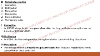 NOVEL DRUG DELIVERY SYSTEMS (NDDS) UNIT 1 | PDF