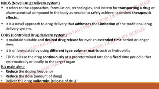 NOVEL DRUG DELIVERY SYSTEMS (NDDS) UNIT 1 | PDF