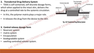 NOVEL DRUG DELIVERY SYSTEMS (NDDS) UNIT 1 | PDF