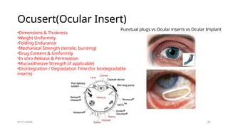 Novel drug delivery system: Ocular Drug Delivery system.pptx