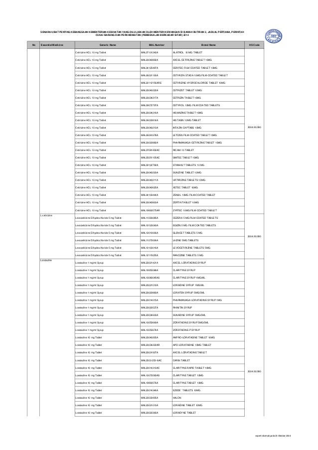 NEDL Senarai Ubat-ubatan Penting Nasional yang dikenakan 