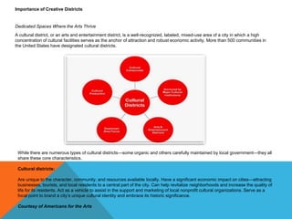 Brooklyn Possibilities
There are 58 communities in Brooklyn with approximately twenty communities that are seriously distressed economically. Capital
investments in those neighborhoods are not plentiful but with art, talks could be had about streetscaping and land use planning.
The most pressing needs for artists regardless of color is: affordable housing, living wage, available workspace, reaching a broad
audience). The entire borough could be transformed. The curators would like to develop these districts under the Office of the
Brooklyn Borough President as consultants or special advisors to work on this initiative for the next three years with pilot projects
to bring about IMMEDIATE RESULTS. When economic development and tourism is tied to the ―arts‖ jobs can be created.
Leverage New Partnerships/Working with seasoned events

 