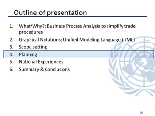 Outline of presentation
1. What/Why?: Business Process Analysis to simplify trade
procedures
2. Graphical Notations: Unified Modeling Language (UML)
3. Scope setting
4. Planning
5. National Experiences
6. Summary & Conclusions
28
 