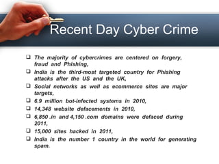 Recent Day Cyber Crime
 The majority of cybercrimes are centered on forgery,
fraud and Phishing,
 India is the third-most targeted country for Phishing
attacks after the US and the UK,
 Social networks as well as ecommerce sites are major
targets,
 6.9 million bot-infected systems in 2010,
 14,348 website defacements in 2010,
 6,850 .in and 4,150 .com domains were defaced during
2011,
 15,000 sites hacked in 2011,
 India is the number 1 country in the world for generating
spam.
 