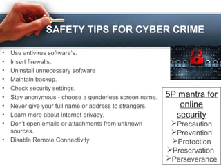 SAFETY TIPS FOR CYBER CRIME
• Use antivirus software’s.
• Insert firewalls.
• Uninstall unnecessary software
• Maintain backup.
• Check security settings.
• Stay anonymous - choose a genderless screen name.
• Never give your full name or address to strangers.
• Learn more about Internet privacy.
• Don’t open emails or attachments from unknown
sources.
• Disable Remote Connectivity.
5P mantra for
online
security
Precaution
Prevention
Protection
Preservation
Perseverance
 