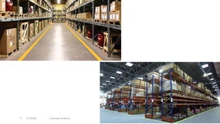 5/13/2022 | Aesculap Academy
17
 