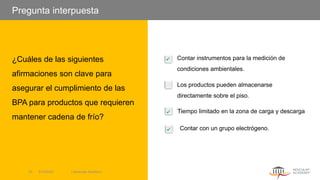 Los productos pueden almacenarse
directamente sobre el piso.
¿Cuáles de las siguientes
afirmaciones son clave para
asegurar el cumplimiento de las
BPA para productos que requieren
mantener cadena de frío?
Contar instrumentos para la medición de
condiciones ambientales.
Tiempo limitado en la zona de carga y descarga
Contar con un grupo electrógeno.
✓
✓
✓
5/13/2022 | Aesculap Academy
23
Pregunta interpuesta
 