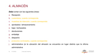 4. ALMACÉN
Debe contar con las siguientes áreas:
a. Recepción
b. cuarentena, cuando corresponda
c. muestras de retención, cuando corresponda
d. aprobados / almacenamiento
e. baja / rechazados
f. devoluciones
g. embalaje
h. despacho
i. productos controlados, cuando corresponda
j. administrativa (si la ubicación del almacén se encuentra en lugar distinto que la oficina
administrativa
5/13/2022 | Aesculap Academy
24
 