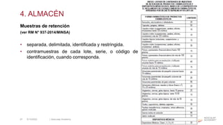 Muestras de retención
(ver RM N° 937-2014/MINSA)
• separada, delimitada, identificada y restringida.
• contramuestras de cada lote, serie, o código de
identificación, cuando corresponda.
5/13/2022 | Aesculap Academy
27
4. ALMACÉN
 