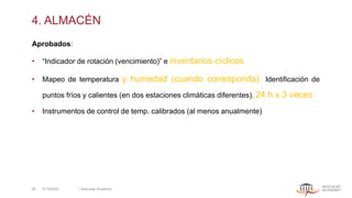 4. ALMACÉN
Aprobados:
• “Indicador de rotación (vencimiento)” e inventarios cíclicos
• Mapeo de temperatura y humedad (cuando corresponda). Identificación de
puntos fríos y calientes (en dos estaciones climáticas diferentes). 24 h x 3 veces
• Instrumentos de control de temp. calibrados (al menos anualmente)
5/13/2022 | Aesculap Academy
29
 
