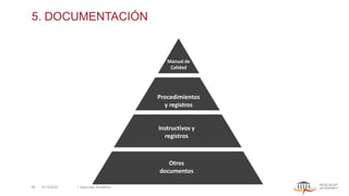 5. DOCUMENTACIÓN
Manual de
Calidad
Procedimientos
y registros
Instructivos y
registros
Otros
documentos
5/13/2022 | Aesculap Academy
38
 