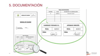 5. DOCUMENTACIÓN
5/13/2022 | Aesculap Academy
39
 