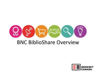 BNC	
  BiblioShare	
  Overview
 