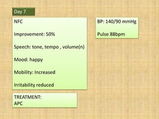 Day 7
NFC
Improvement: 50%
Speech: tone, tempo , volume(n)
Mood: happy
Mobility: Increased
Irritability reduced
TREATMENT:
APC
BP: 140/90 mmHg
Pulse 88bpm
 