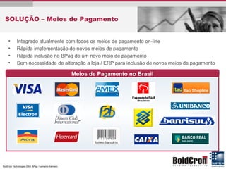 SOLUÇÃO – Meios de Pagamento Integrado atualmente com todos os meios de pagamento on-line Rápida implementação de novos meios de pagamento Rápida inclusão no BPag de um novo meio de pagamento Sem necessidade de alteração a loja / ERP para inclusão de novos meios de pagamento Meios de Pagamento no Brasil 