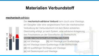 mechanisch-adhäsiv
Materialien Verbundstoff
Der mechanisch-adhäsive Verbund kann durch eine Vlieslage,
ein Geogitter oder eine vergleichbare Form der mechanischen
Verkrallung der Verbundschicht mit dem Beton entstehen.
Gleichzeitig erfolgt, je nach System, eine adhäsive Anlagerung
des Frischbetons an der Grenzfläche zur Dichtschicht.
Arten der mechanisch-adhäsiven FBV-Bahnen
[a] mit Vlieslage [b] mit Vlieslage und Quelleinlage
[c] mit Vlieslage sowie Quelleinlage in der Dichtschicht
[d] mit quellfähiger Dichtlage und Vlieslage
[e] mit Geokomposit und Vlieslage
ODER
 