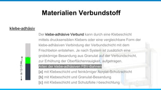 klebe-adhäsiv
Materialien Verbundstoff
Der klebe-adhäsive Verbund kann durch eine Klebeschicht
mittels drucksensiblen Klebers oder eine vergleichbare Form der
klebe-adhäsiven Verbindung der Verbundschicht mit dem
Frischbeton entstehen. Je nach System ist zusätzlich eine
grobkörnige Besandung aus Granulat auf der Verbundschicht,
zur Erhöhung der Oberflächenrauigkeit, aufgetragen.
Arten der klebe-adhäsiven FBV-Bahnen
[a] mit Klebeschicht und feinkörniger Acrylat-Schutzschicht
[b] mit Klebeschicht und Granulat-Besandung
[c] mit Klebeschicht und Schutzfolie /-beschichtung
 
