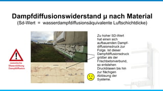 Dampfdiffusionswiderstand µ nach Material
(Sd-Wert = wasserdampfdiffusionsäquivalente Luftschichtdicke)
 