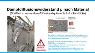Dampfdiffusionswiderstand µ nach Material
(Sd-Wert = wasserdampfdiffusionsäquivalente Luftschichtdicke)
 