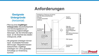 Anforderungen
Geeignete
Untergründe
(horizontal)
- Planung eines tragfähigen
Untergrundes (Sauberkeitsschicht
und Gründungsplanum) zur
Vermeidung ungleichmäßiger
Setzungen, der die Anforderungen,
bspw. an die Ebenheit des idealen
Untergrunds, erfüllt
- Als geeignete Unterlagen können
bspw. druckstabile Perimeter-
dämmungen, Magerbetonsauber-
keitsschichten, tragfähige
Unterlagen mit / ohne geotextiler
Schutzlage zur Anwendung
kommen
Quelle
Bild
NIK
®
 