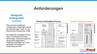 Anforderungen
Geeignete
Untergründe
(vertikal) Einsatz zweihäuptige Schalung Einsatz einhäuptige Schalung
- Planung eines tragfähigen
Untergrundes (Trägerlage) welche
die Anforderungen, bspw. an die
Ebenheit des Untergrunds, erfüllt
- Als geeignete Unterlagen können
bspw. druckstabile Perimeter-
dämmungen, Spritzbetonlage bzw.
Spritzmörtel (abgezogen),
tragfähige Unterlagen mit / ohne
geotextiler Schutzlage zur
Anwendung kommen
Quelle
Bild
NIK
®
Quelle
Bild
NIK
®
 