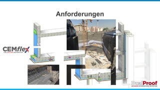 Anforderungen
 