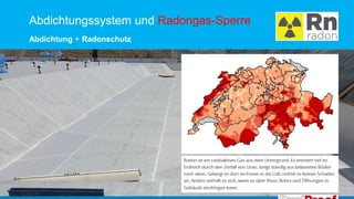 Abdichtungssystem und Radongas-Sperre
Abdichtung + Radonschutz
 