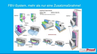 FBV-System, mehr als nur eine Zusatzmaßnahme!
 