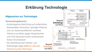 Allgemeines zur Technologie
Verwendungsbereich:
- Außenliegende Abdichtung auf erdberührten
Bodenplatten (horizontal / geneigte Flächen)
und von Außenwandflächen (vertikale
Flächen) aus Beton gegen Bodenfeuchte
und nicht stauendes sowie aufstauendes
Sicker-/Grundwasser
- Als Abdichtung über Arbeits- und
Sollrissfugen aber nicht als alleinige
Abdichtung über Dehnfugen
Erklärung Technologie
Beispiel
Dehnfuge
mit FBVS
Quelle
Bild
NIK
®
Beispiel
Arbeitsfuge
mit FBVS
Quelle
Bild
NIK
®
 