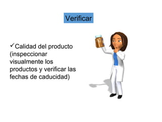 Calidad del producto
(inspeccionar
visualmente los
productos y verificar las
fechas de caducidad)
Verificar
 