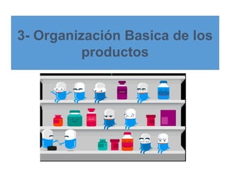 3- Organización Basica de los
productos
 
