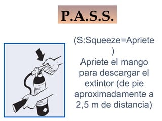 (S:Squeeze=Apriete
)
Apriete el mango
para descargar el
extintor (de pie
aproximadamente a
2,5 m de distancia)
P.A.S.S.
 