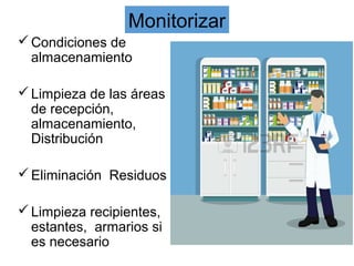 Condiciones de
almacenamiento
Limpieza de las áreas
de recepción,
almacenamiento,
Distribución
Eliminación Residuos
Limpieza recipientes,
estantes, armarios si
es necesario
Monitorizar
 
