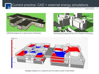 Integrated building design with early energy-analysis | PDF