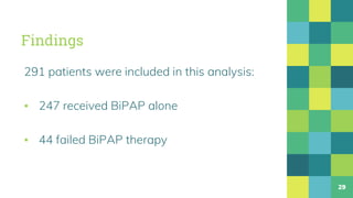 Findings
291 patients were included in this analysis:
▪ 247 received BiPAP alone
▪ 44 failed BiPAP therapy
29
 