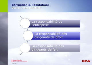 Corruption & Réputation: 
Quelles responsabilités? 
4-DEC-2014 
La responsabilité de 
l’entreprise 
La responsabilité des 
dirigeants de droit 
La responsabilité des 
dirigeants de fait 
 