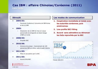 Cas IBM : affaire Chinoise/Coréenne (2011) 
Les faits 
Les modes de communication 
1. Coopération immédiate et totale avec 
les autorités coréennes, puis 
américaines 
2. Low profile SEC Filling 
3. Accord sans admetttre ou dénoncer 
les faits reprochés par la SEC 
Déroulé 
• 2004/01: 
– Poursuite Coréenne à l’encontre de IBM Korea 
4-DEC-2014 
et de LG IBM 
• 2005: 
– Dissolution de LG IBM et mise en cause 
personnelle de dirigeants et black-listage 
d’IBM en Corée 
• 2008/03: 
– Enquête SEC 
• 2010/06: 
– Annonce de presse – licenciement de 120 
personnes IBM en chine, suite à audit interne 
• 2011/03: 
– Mise en accusation par la SEC 
• 2011/03: 
– Accord DOJ/SEC 
Période: 2008-2012 
 
